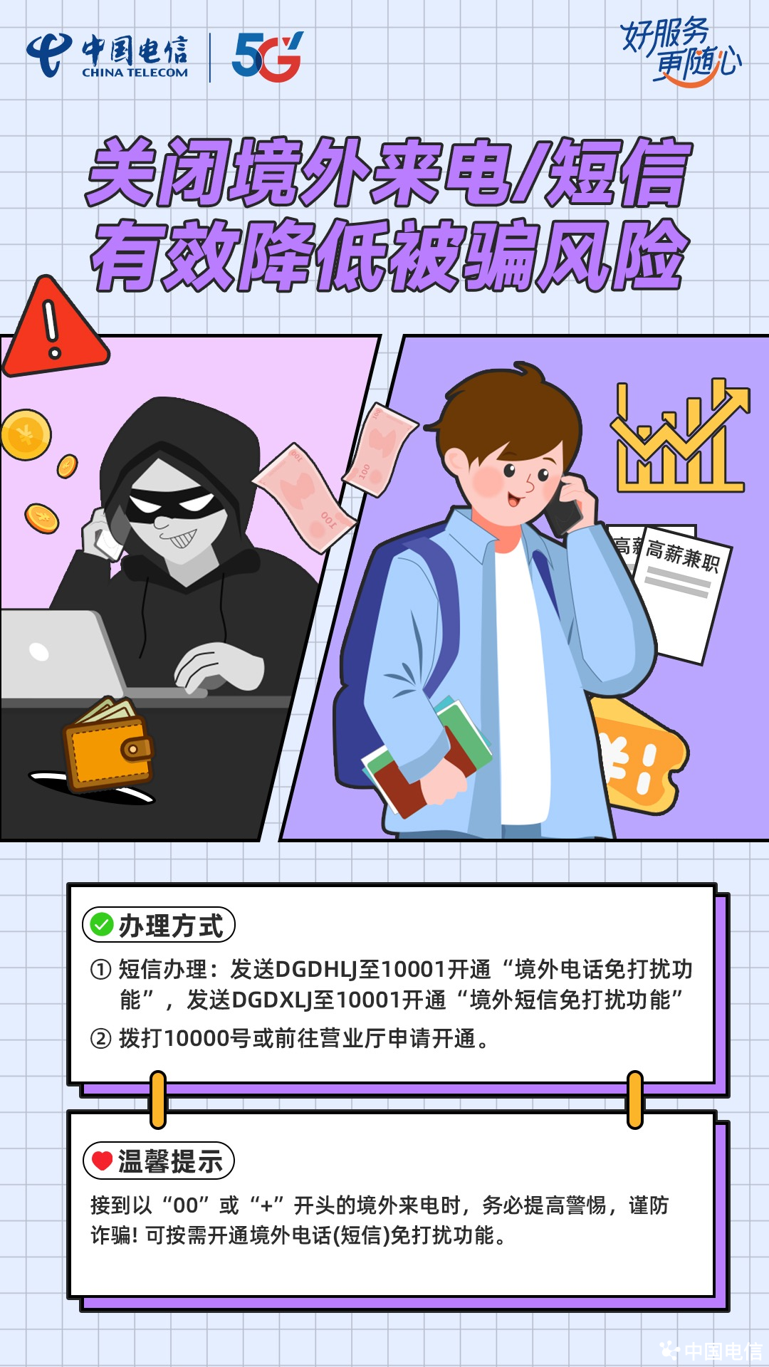 接境外诈骗电话