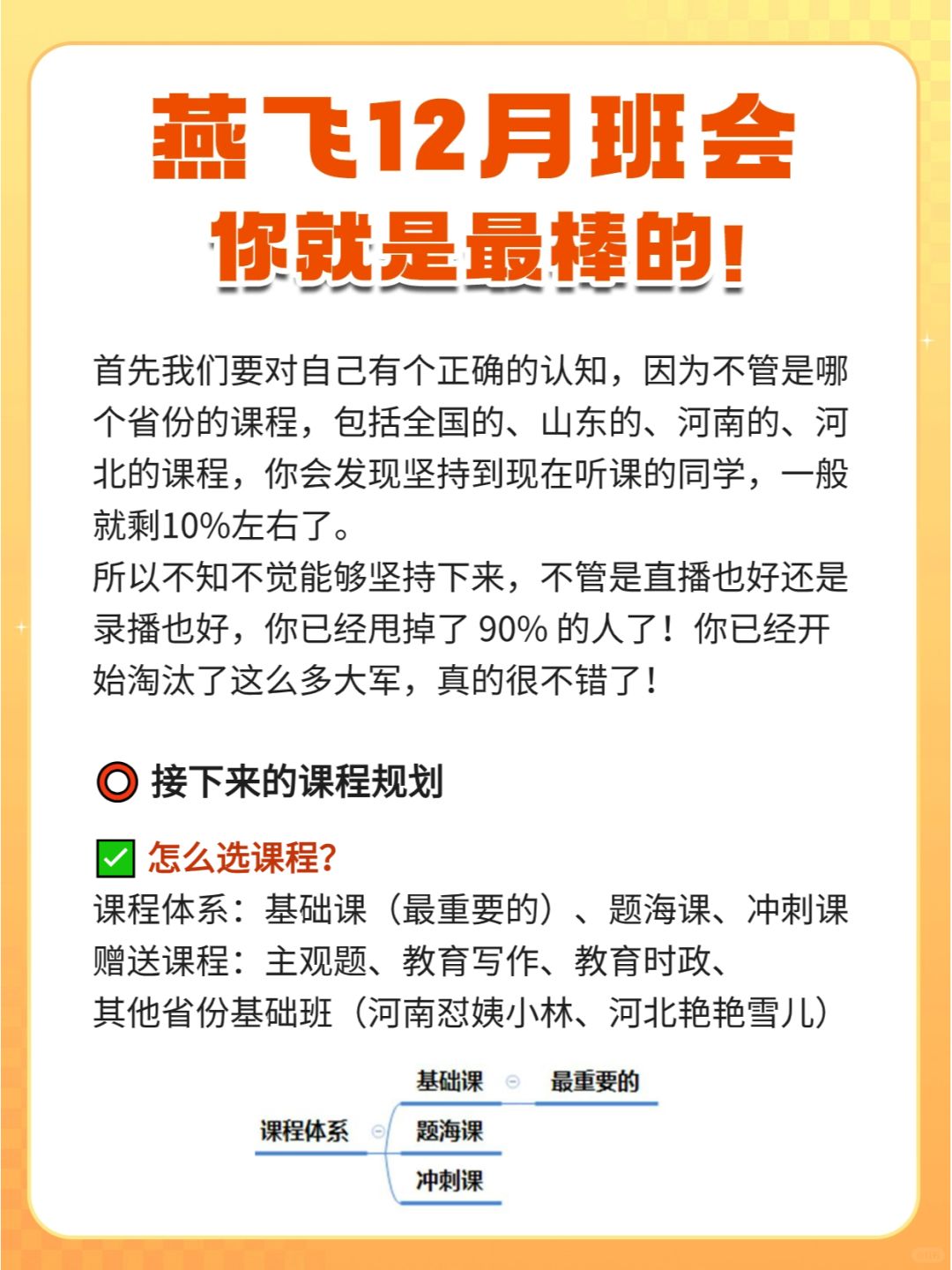 燕飞12月班会：接下来如何规划听课？