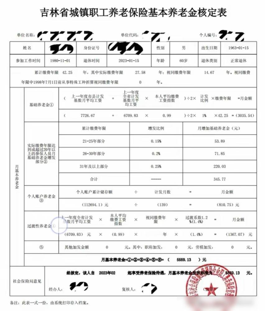 吉林退休，工龄42.25年，个人账户112694.1元，养老金有多少钱？

算下