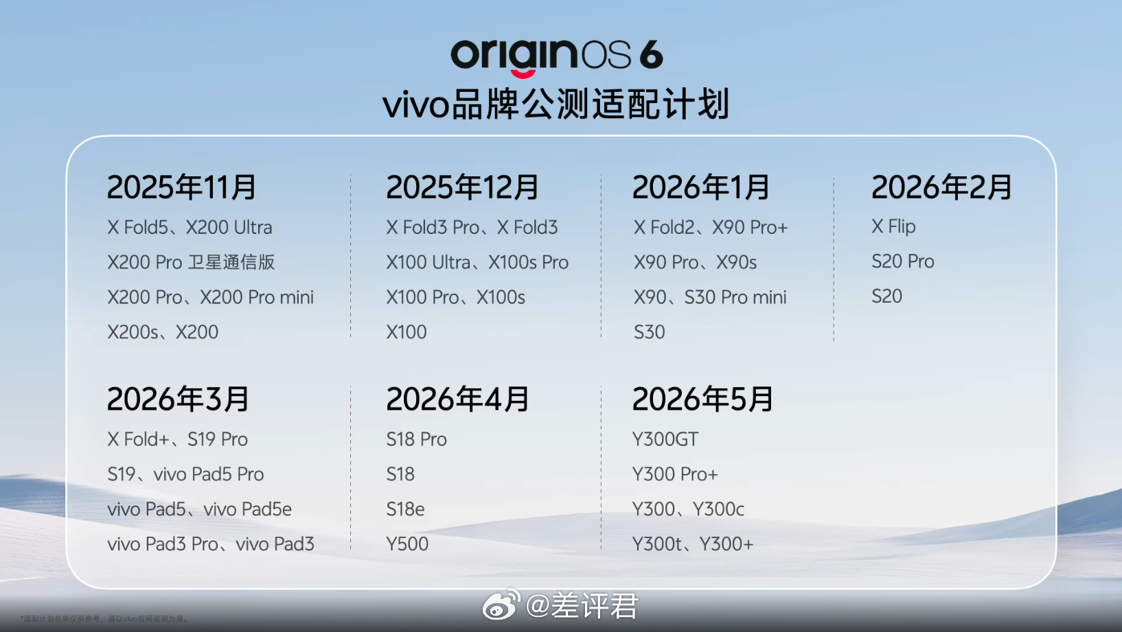 #差评说数码# OriginOS 6 公测时间来了，去年的旗舰系列基本下个月就能
