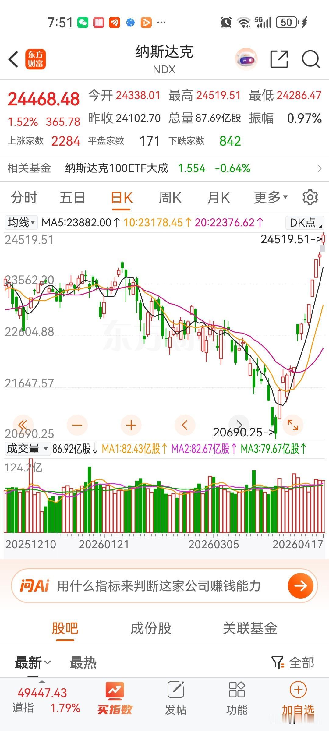 美国虽然在中东彻底失败了，但美国的科技仍然还是承载大国前行，美国三大法宝，军事，