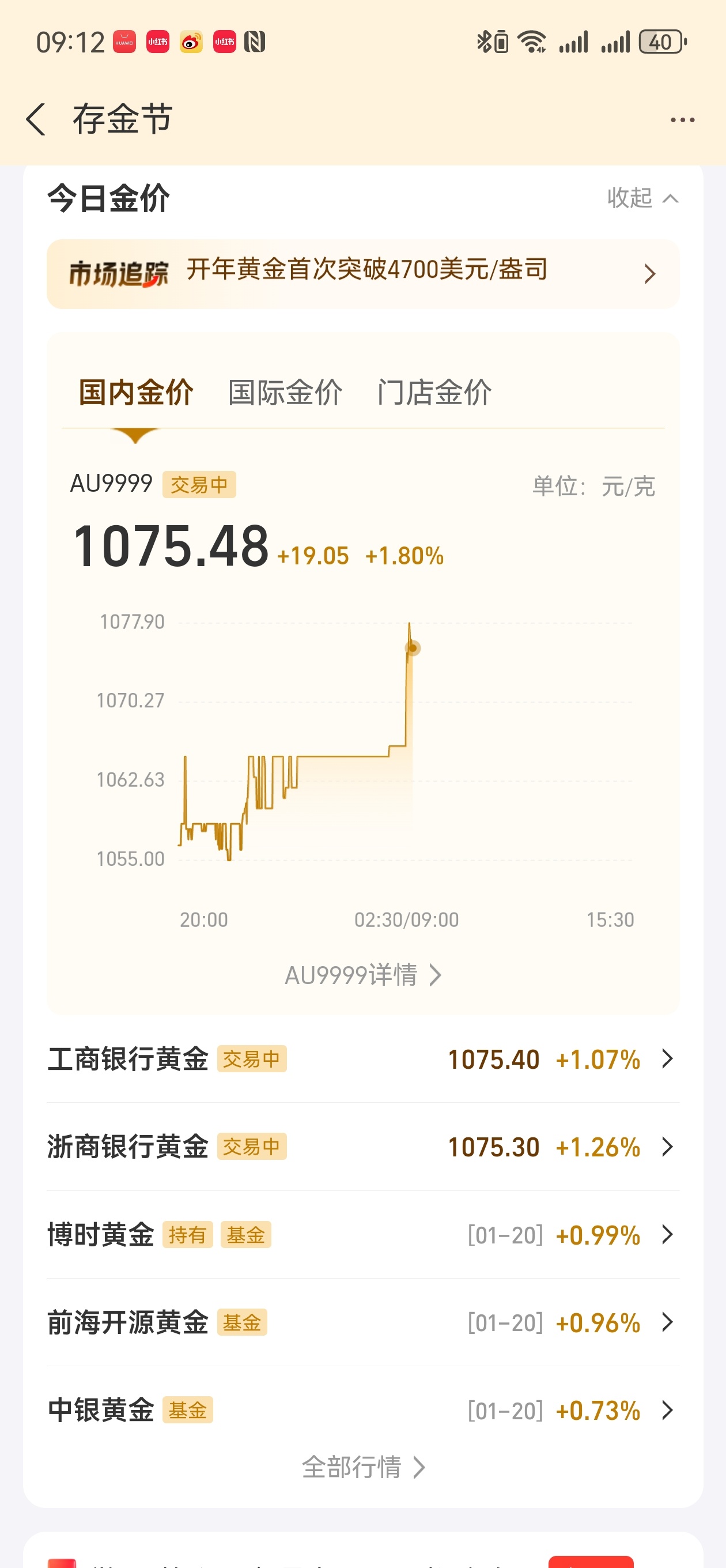 看看这金价，黄金涨飞了，一路高歌！金价