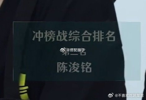 陈浚铭冲榜战综合排名第二哇塞 