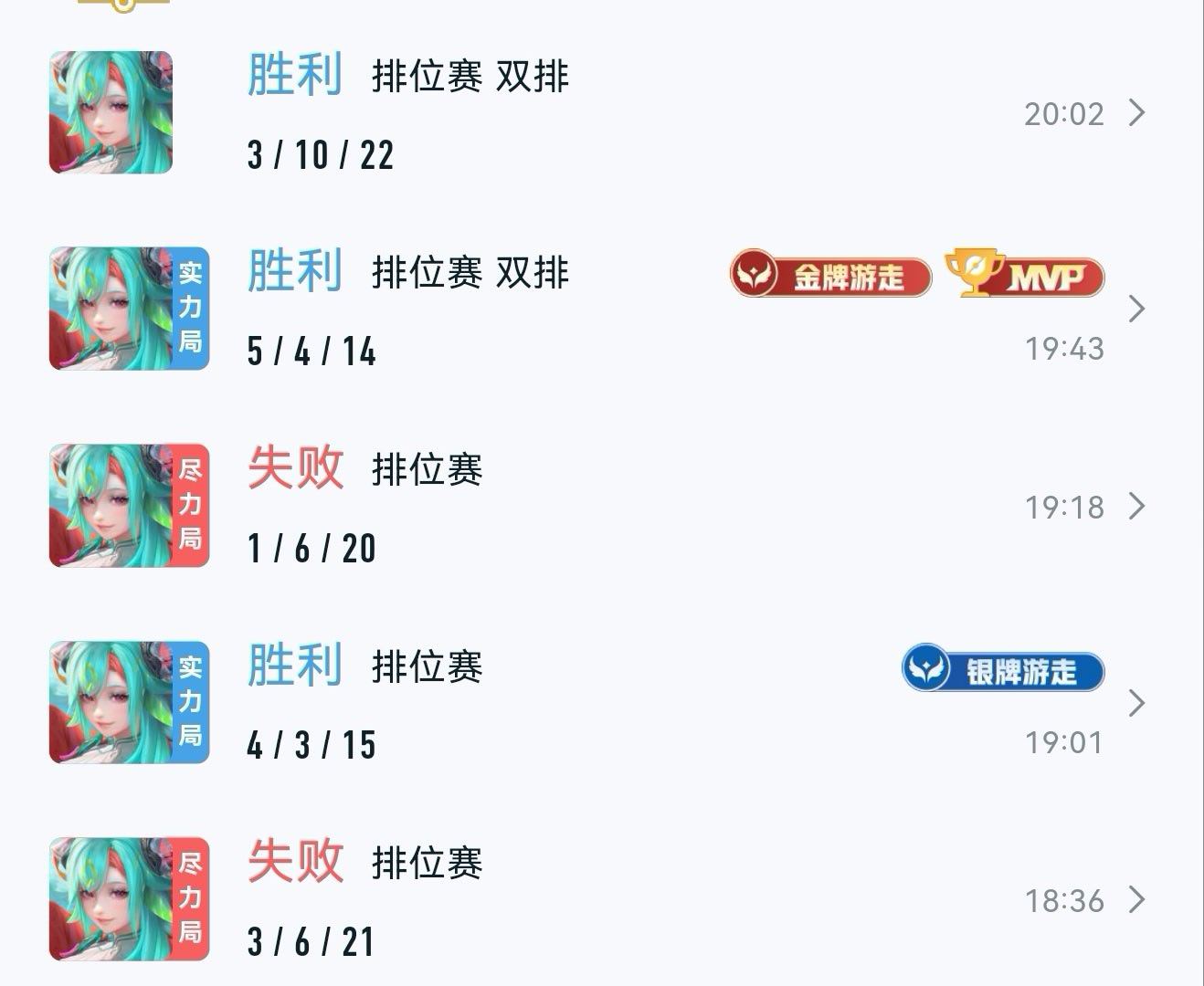 少司缘强度真的佩服，我将永远拥护缘神 