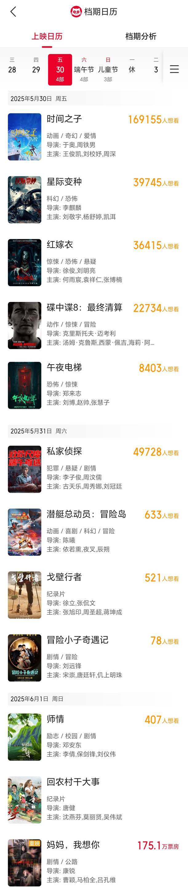 接下来一大波好电影等我看[哈哈][哈哈]12部影片定档端午档 《碟中谍8：最终清
