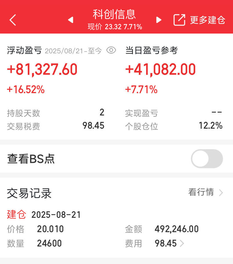漂亮，牛票就就🐮 ​​​