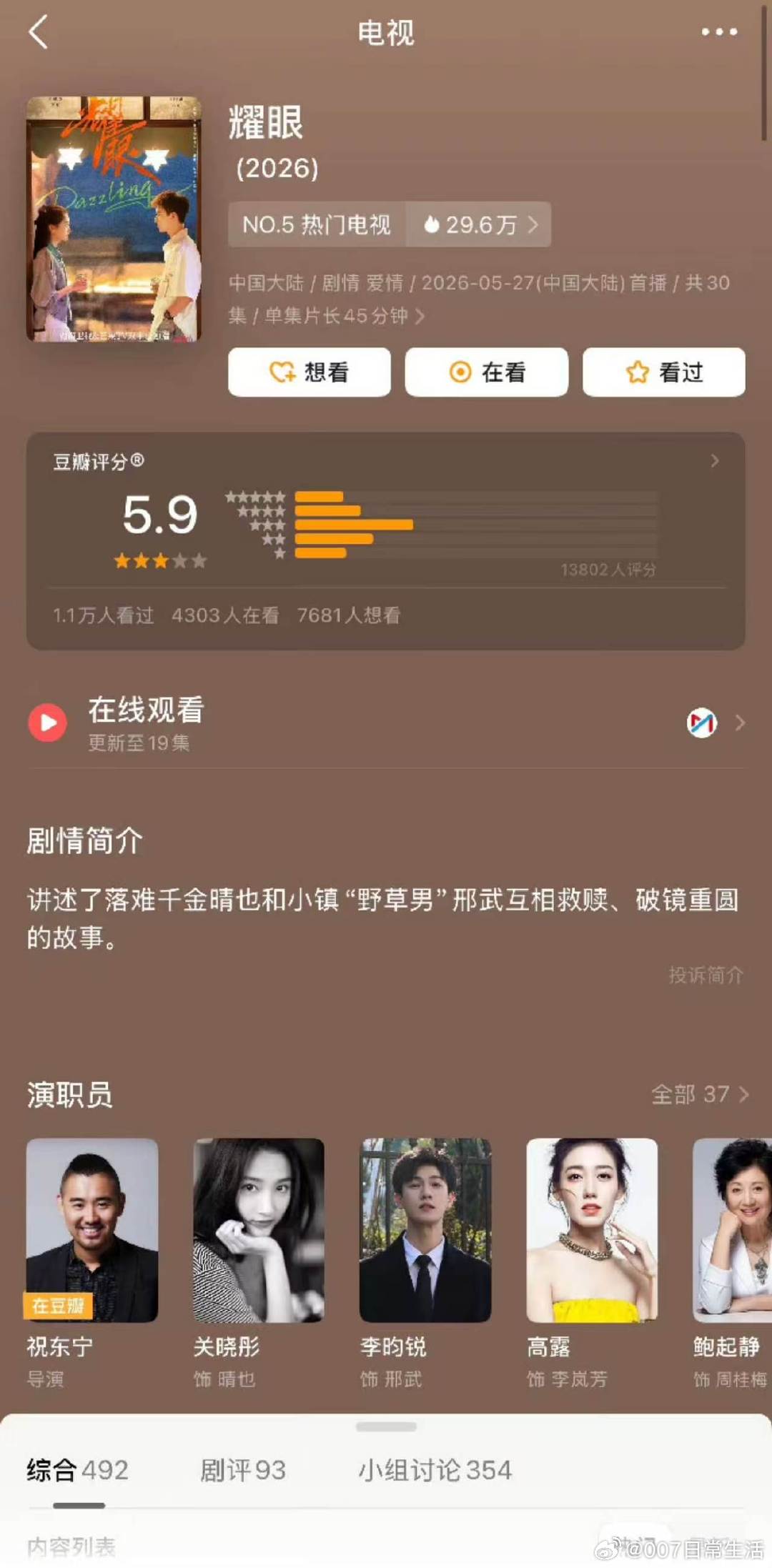 耀眼豆瓣开分低了关晓彤李昀锐耀眼豆瓣开分5.9分 关晓彤李昀锐《耀眼》豆瓣开分5