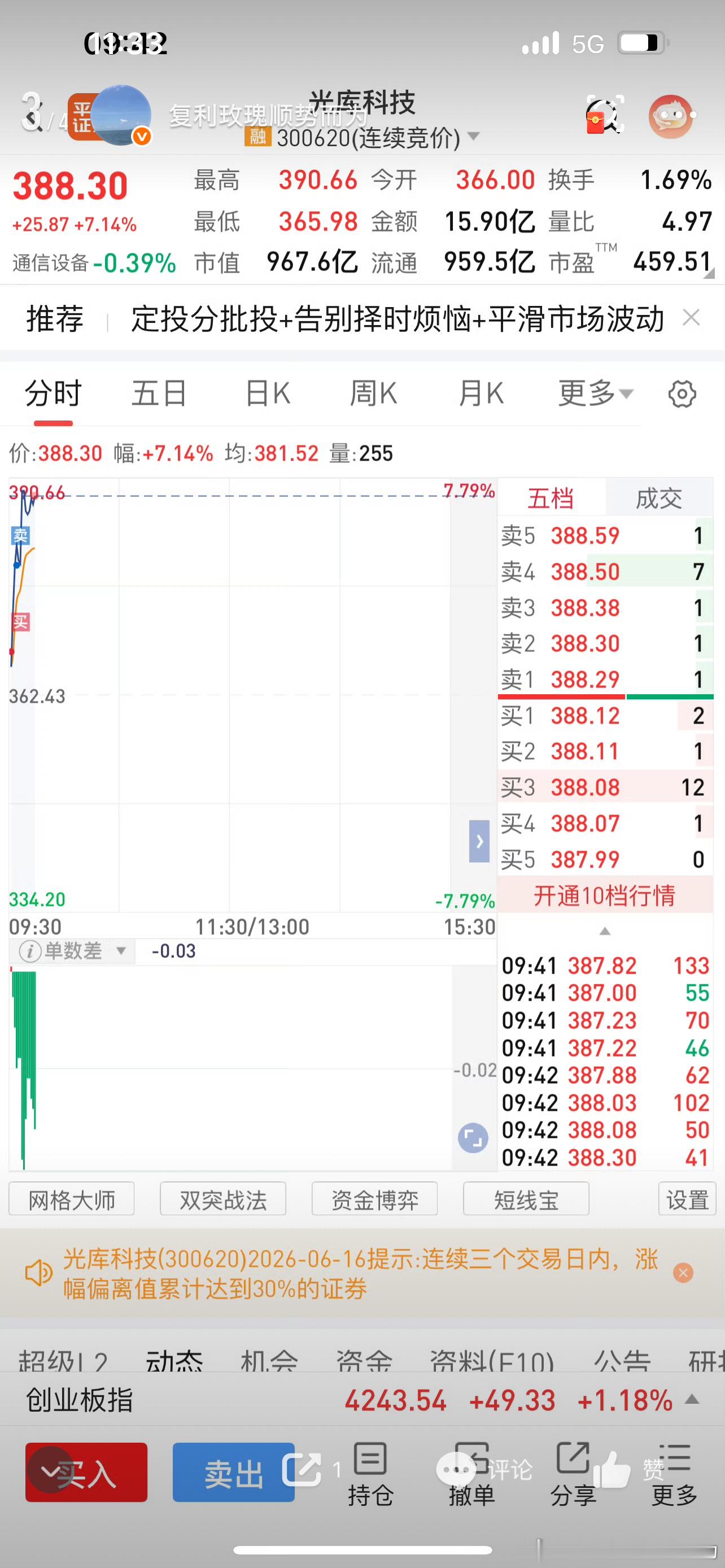9:45笑嘻嘻偷空发完做T卖出图、全部被砸（以后真不能再发做t图了）又是做T死仓