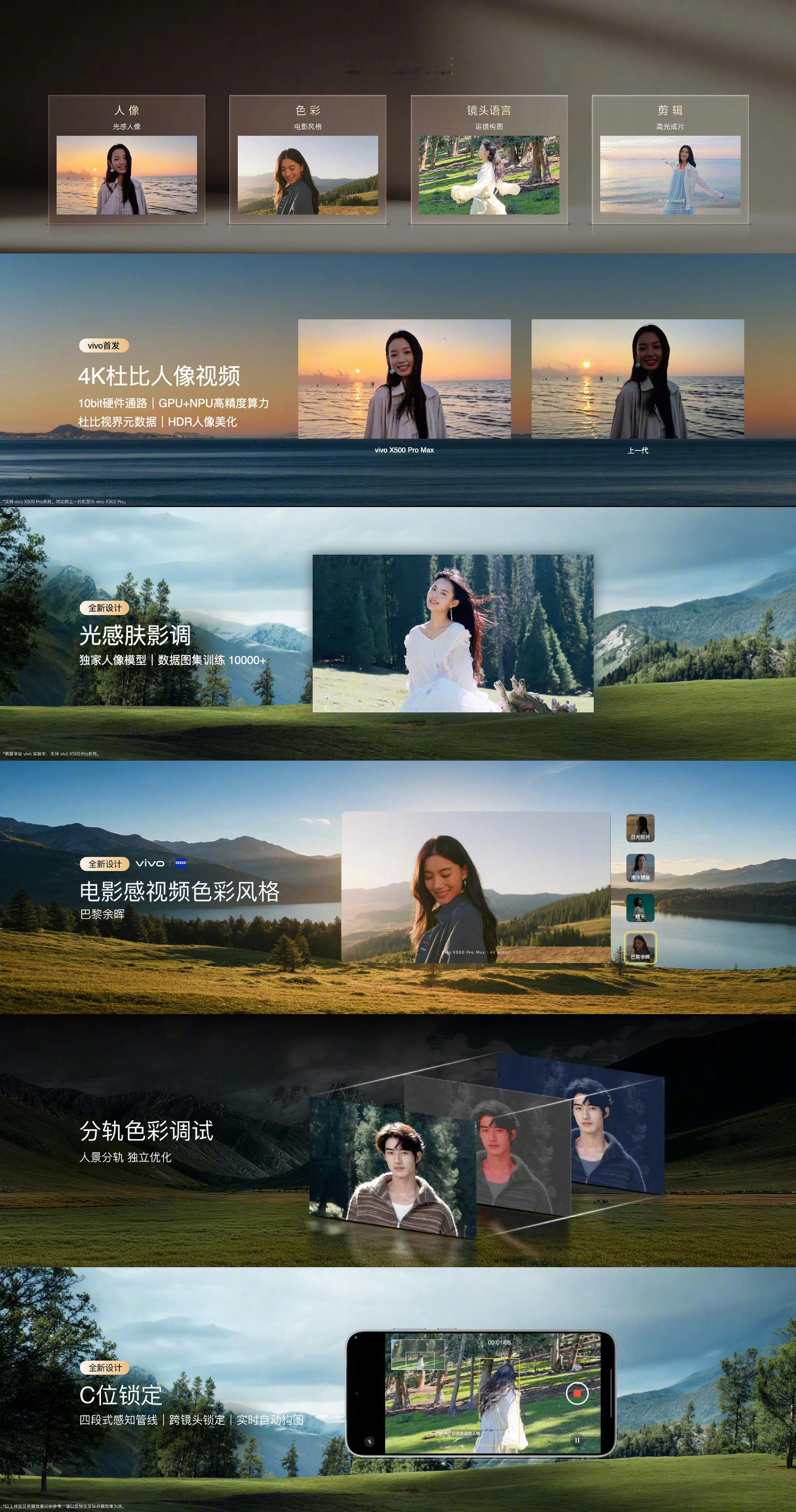 看完vivo创作者盛典，真的有惊喜！以前总觉得拍电影感要熬几年学运镜、调色、布光