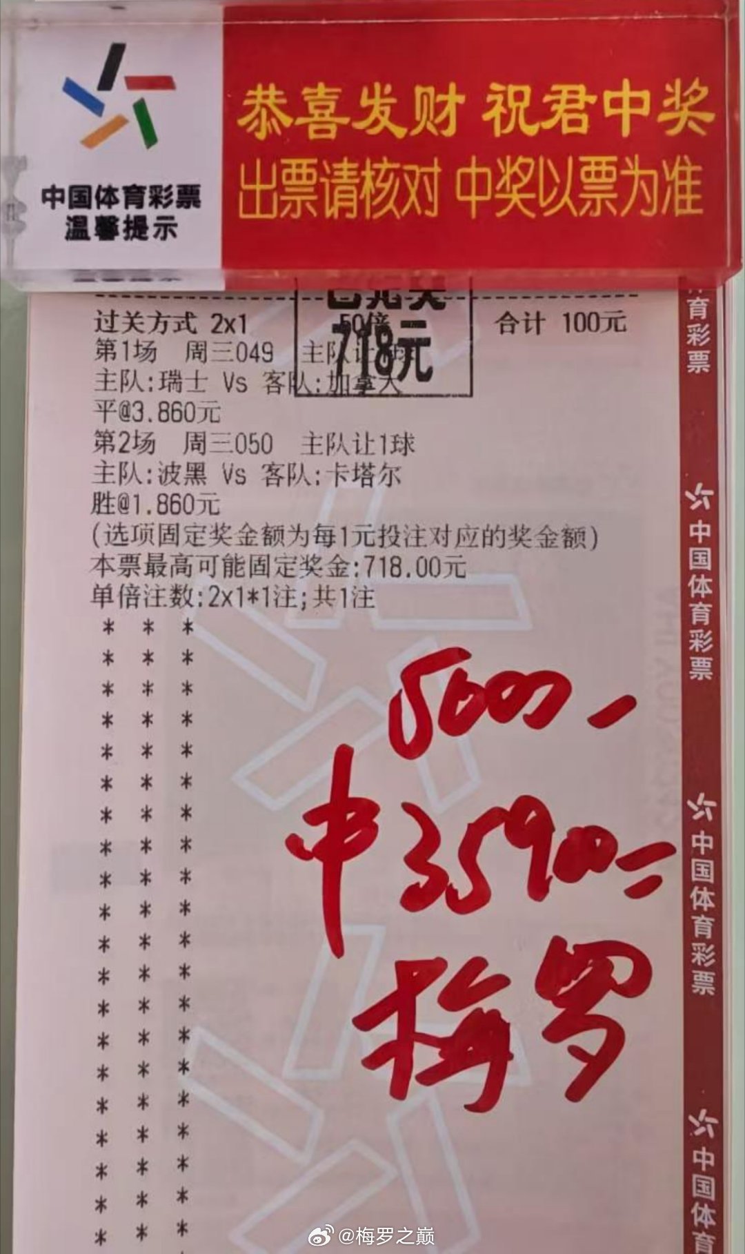 精准拿捏瑞士双平，看好波黑踢穿，恭喜大哥成功拿下世界杯