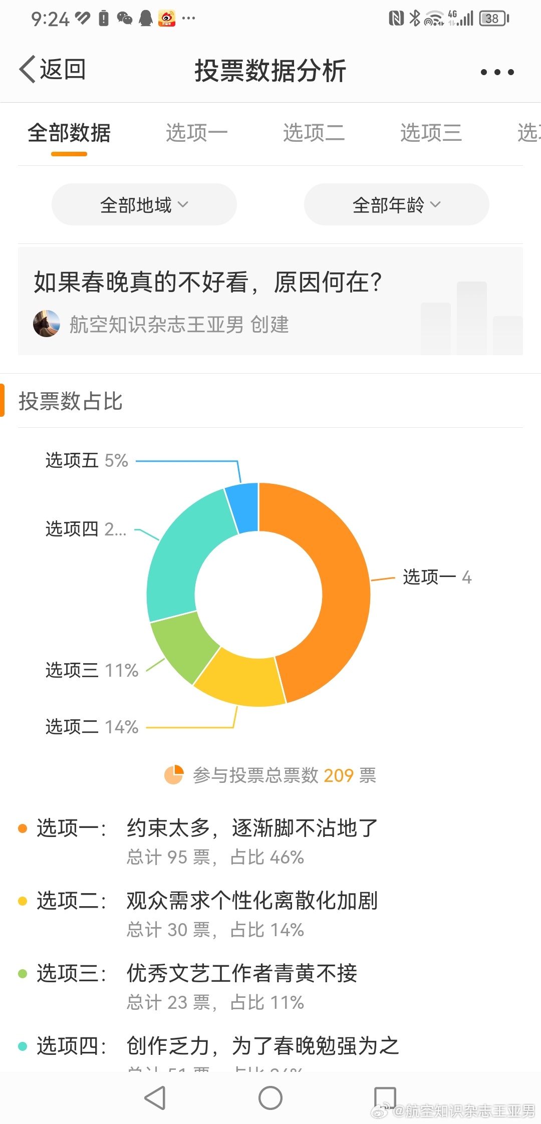 信手做的东西，还真有个参考。看了半天，脚不沾地可能是个关键～～～艺术的脚不沾地，