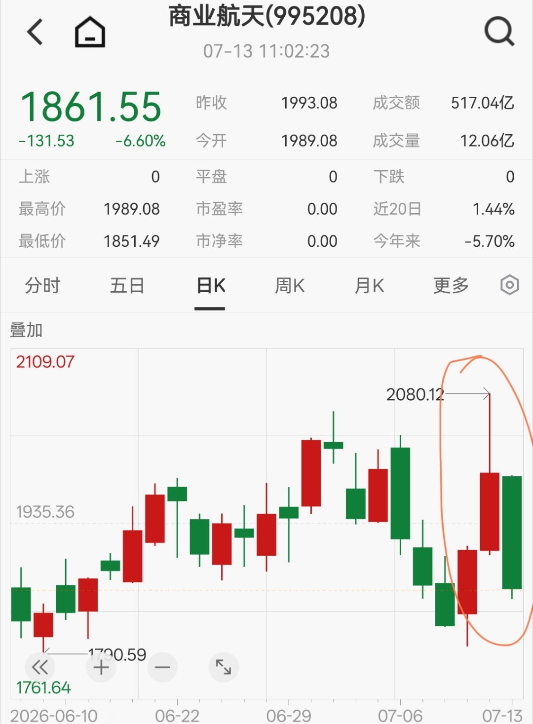 成功回收！ 