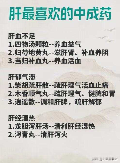 养肝就是养命，肝好命才长！肝最喜欢的中成药，分享给你！
#中医##养生#