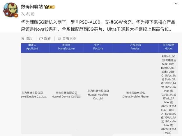 华为nova13超大杯配置大提升，卖6000+，你们会买吗？
据说会下放很多旗舰