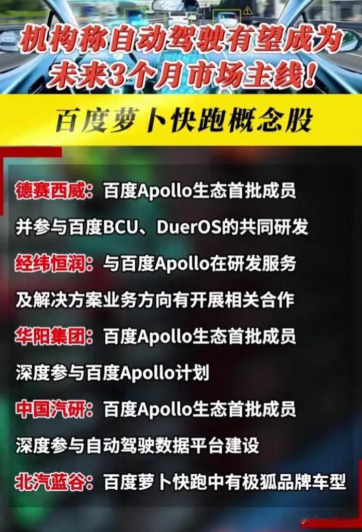 值得关注，近期热门概念集合：“科特估”核心龙头代表+稀土永磁概念+无人驾驶出租车