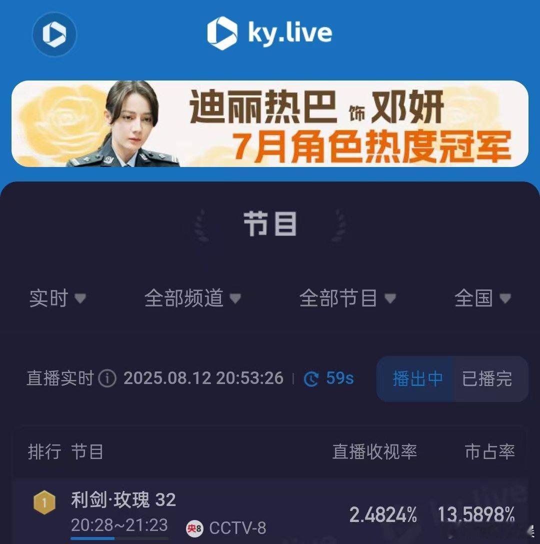 利剑玫瑰收视新高利剑玫瑰大结局收视率利剑玫瑰大结局收视率，收视新高， ​​​