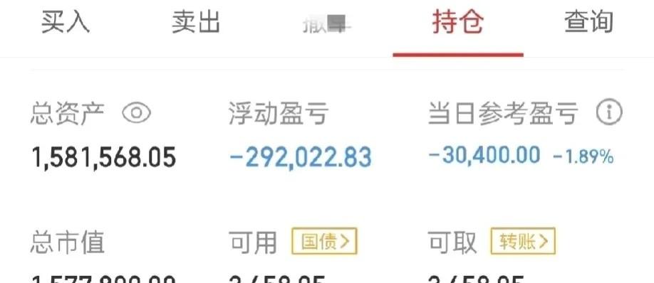 我说周五满仓了，还有人质疑。这还不叫满仓吗？
最近有个朋友在股市上表现得特别自信