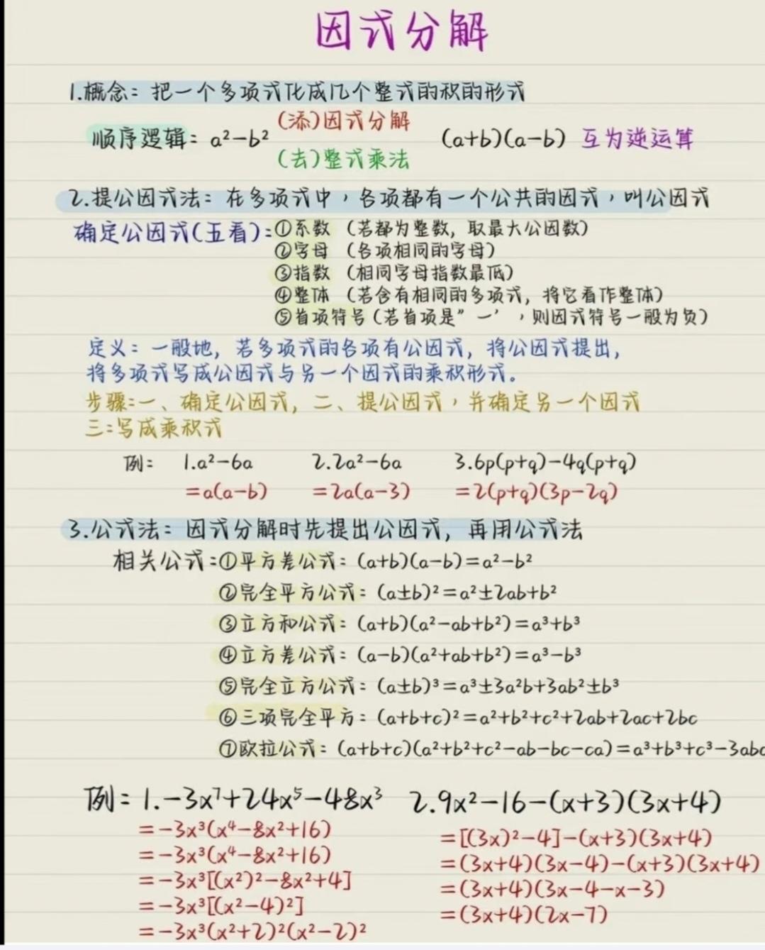 这份笔记系统整理因式分解核心知识。先明晰概念，掌握提公因式、公式法基础方法，拓展