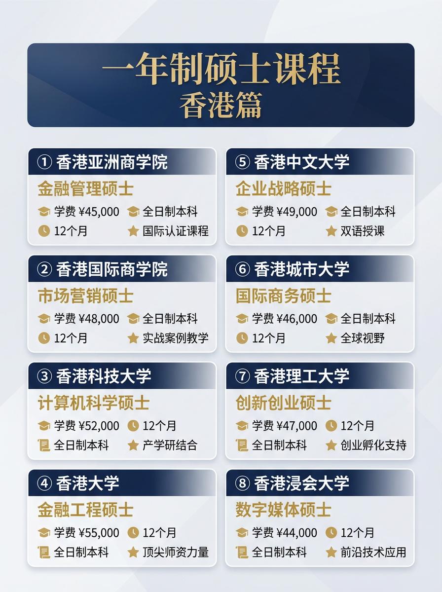 香港一年制硕士｜申请真没你想的难！适合在职党、专科生，低成本拿硕士学历！
不少同