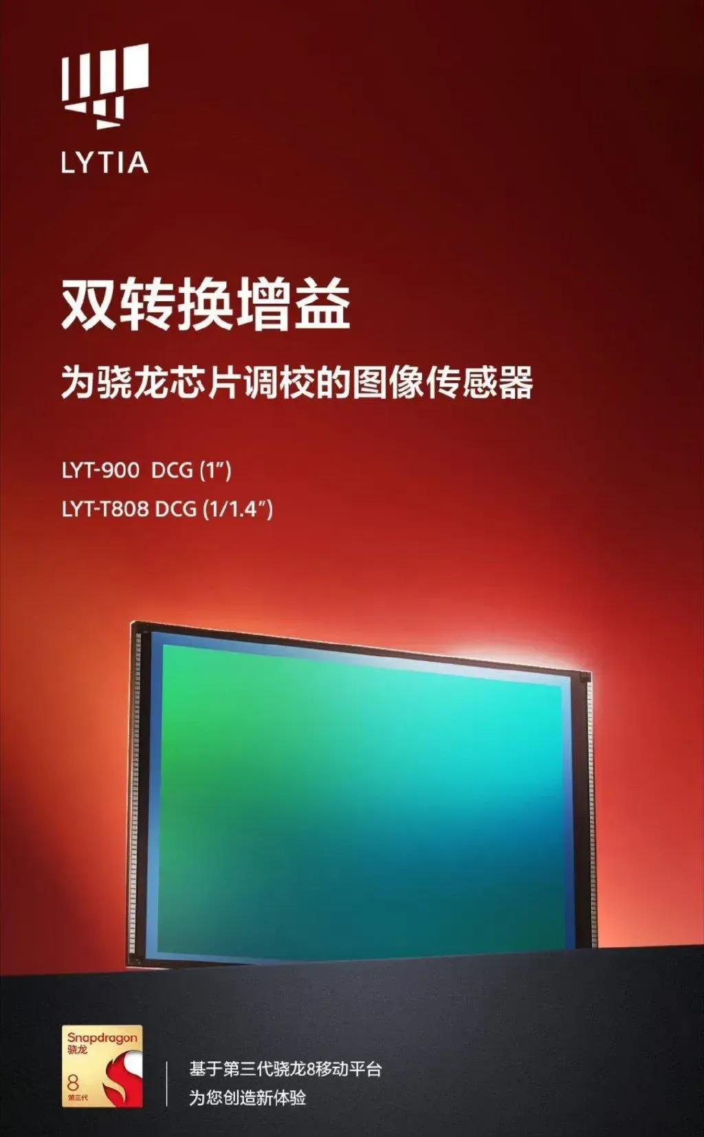 【小米14 Ultra春节后发布】
重磅的安卓影像旗舰3月发布
率先搭载索尼LY