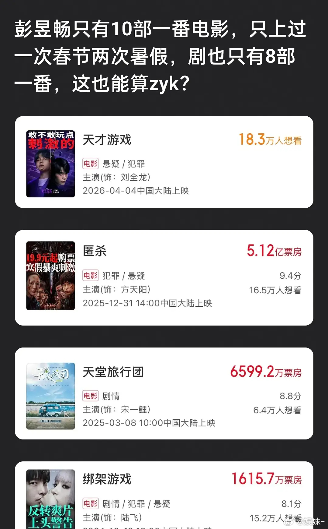 不看不知道，原来彭昱畅有隐身术，10部一番真不少了，这还没算不是一番的电影 