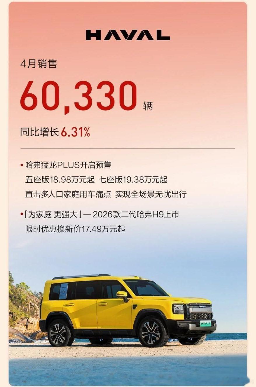 我一直觉得长城是造车圈里那个“绝不将就”的角色，可能这跟老魏的秉性有关。4月销量