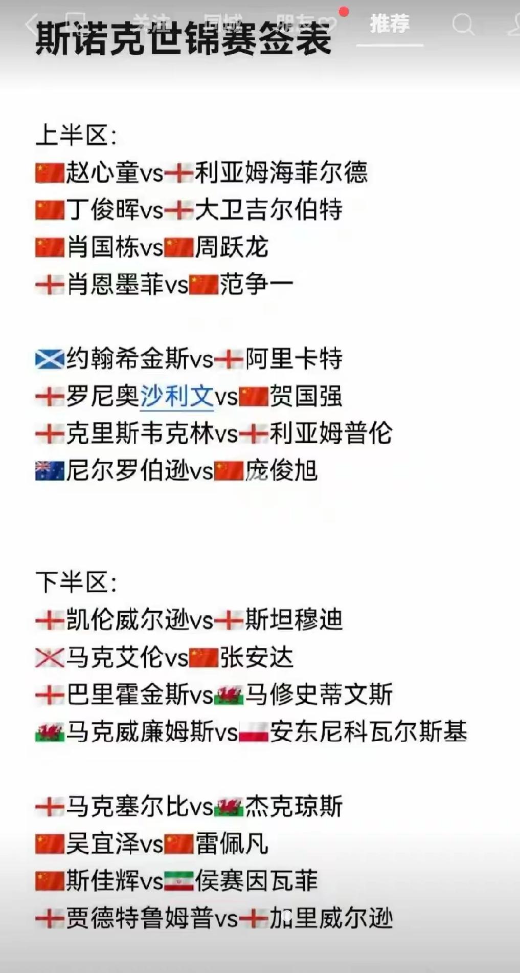 斯诺克世锦赛32强各国选手数量：
英国18人（英格兰13人、威尔士3人、苏格兰1