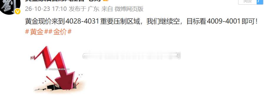 黄金布局的4030空单，下行至4022一线，止盈80点利润离场！拿下本日首胜，接