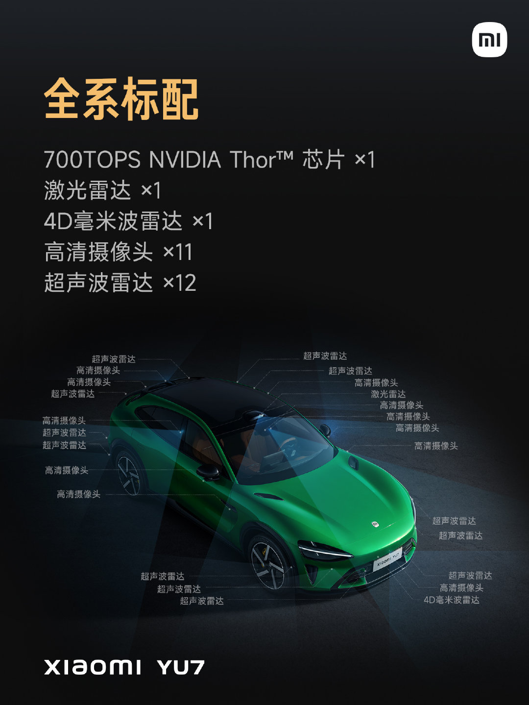 这回小米辅助驾驶更新，真是能明显感觉到进步。每次升级都有新体验，说明这路线选对了