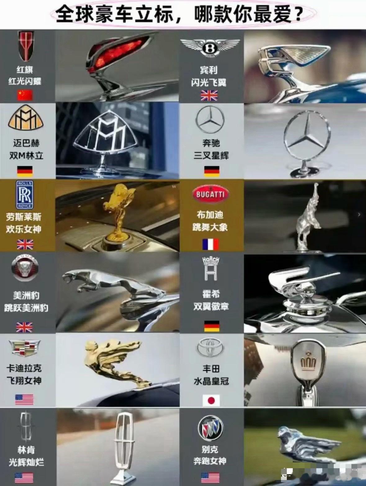 全球立标盘点，你们心中的最佳立标是哪一款呢？