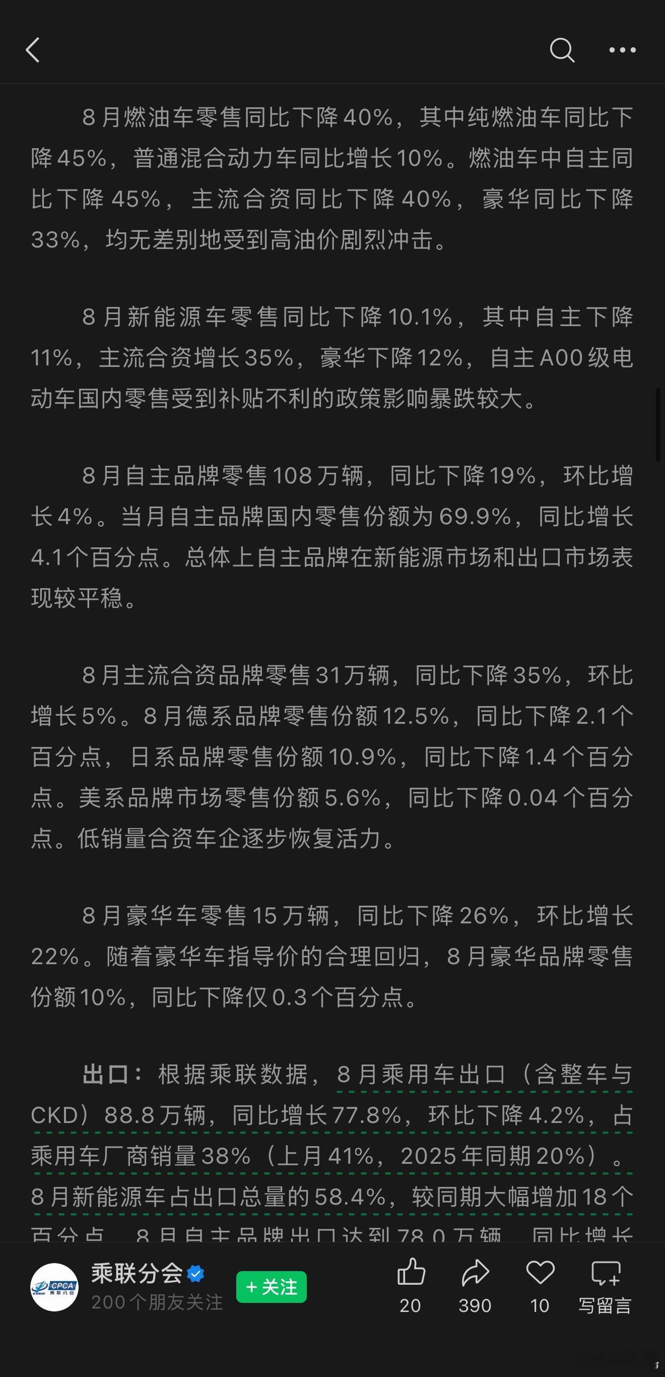 8月燃油车零售同比下降40%8月燃油车销量数据出来了，直接跌了40%，纯燃油车更