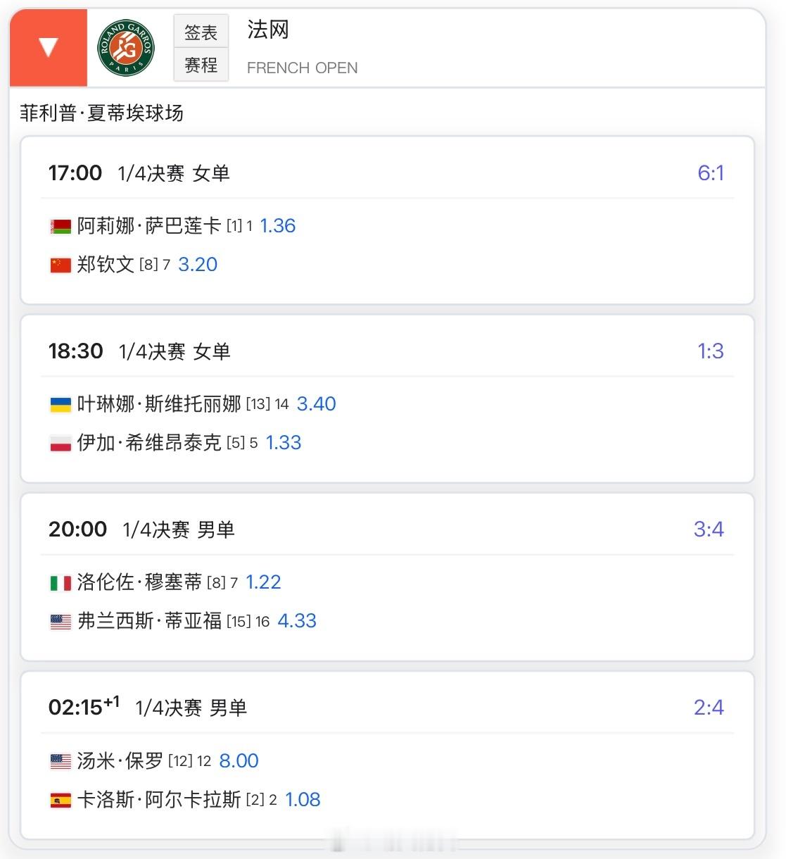 法网2025 6.3赛程17:00 菲利普·夏蒂埃球场第一场郑钦文🇨🇳 vs