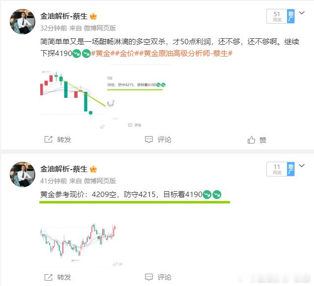 黄金4210空单斩下180点利润，完成目标的10分之9了，但我始终认为这不是终点