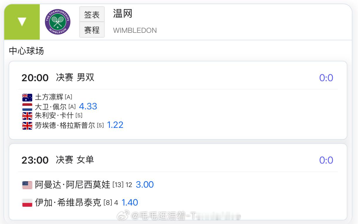 【7.12日温网第13日赛程】小号小小号23:00斯瓦泰克vs阿尼西莫娃 ​​​