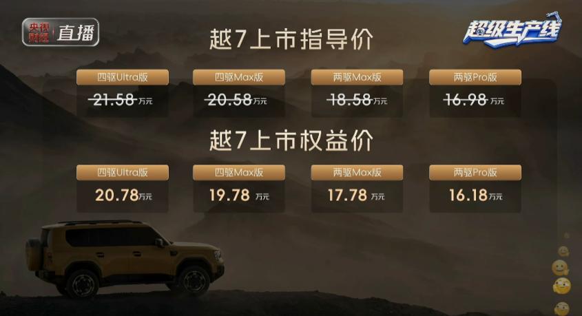 20万级新能源方盒子，又来了一个狠角色。9 月 22 日广汽传祺越7正式上市,推