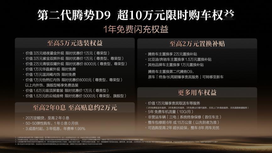 第二代腾势D9正式上市，推出插混版3款、纯电版3款，共计6款车型，官方指导价35