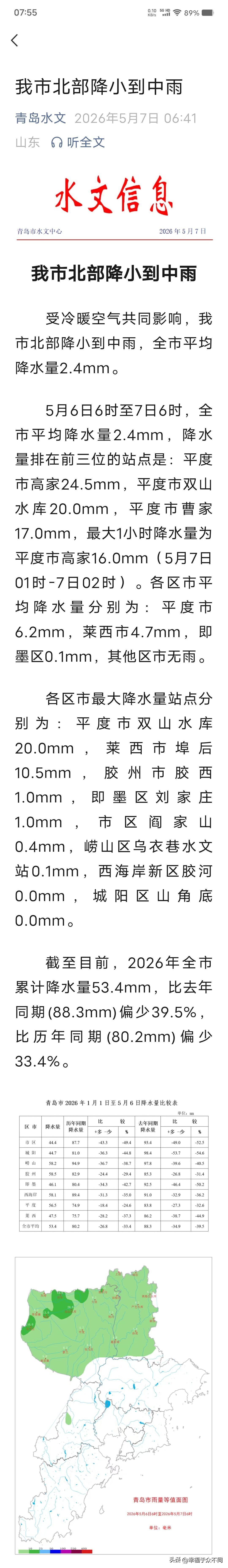 喜！喜！！喜！！！
我市北部喜降小到中雨
青岛水文2026年5月7日6时45分公