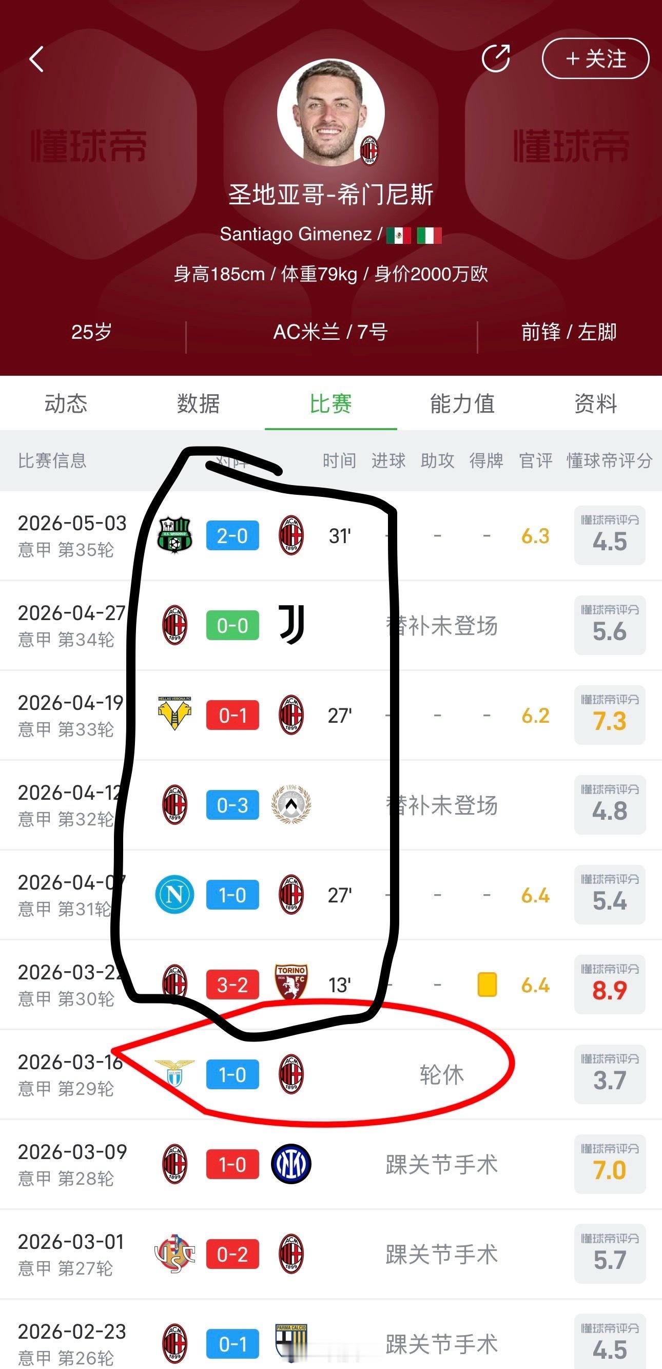 【黑是怎么聊】我要是真黑圣地亚哥，应该这么聊。圣地亚哥自从他伤愈复出，打拉齐奥那