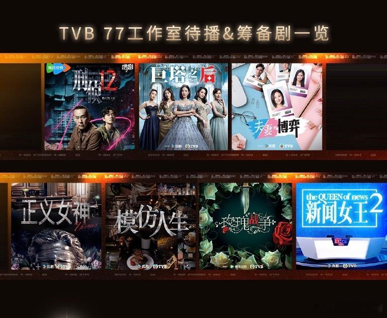 TVB 77工作室 待播&筹备剧刑侦12、巨塔之后、夫妻的博弈、正义女神、模仿人