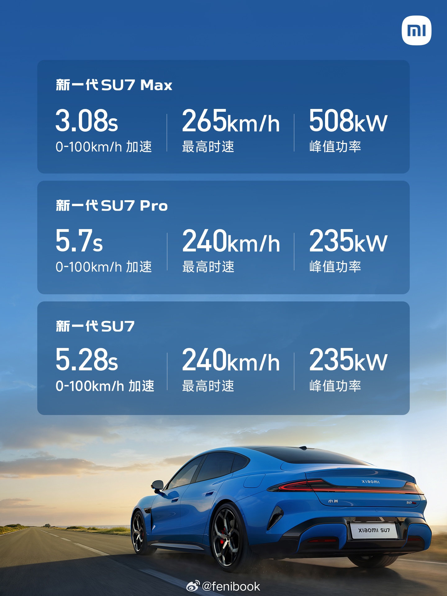 小米新SU7新一代小米SU7 pro续航902km，比前代提升68km，最高时速