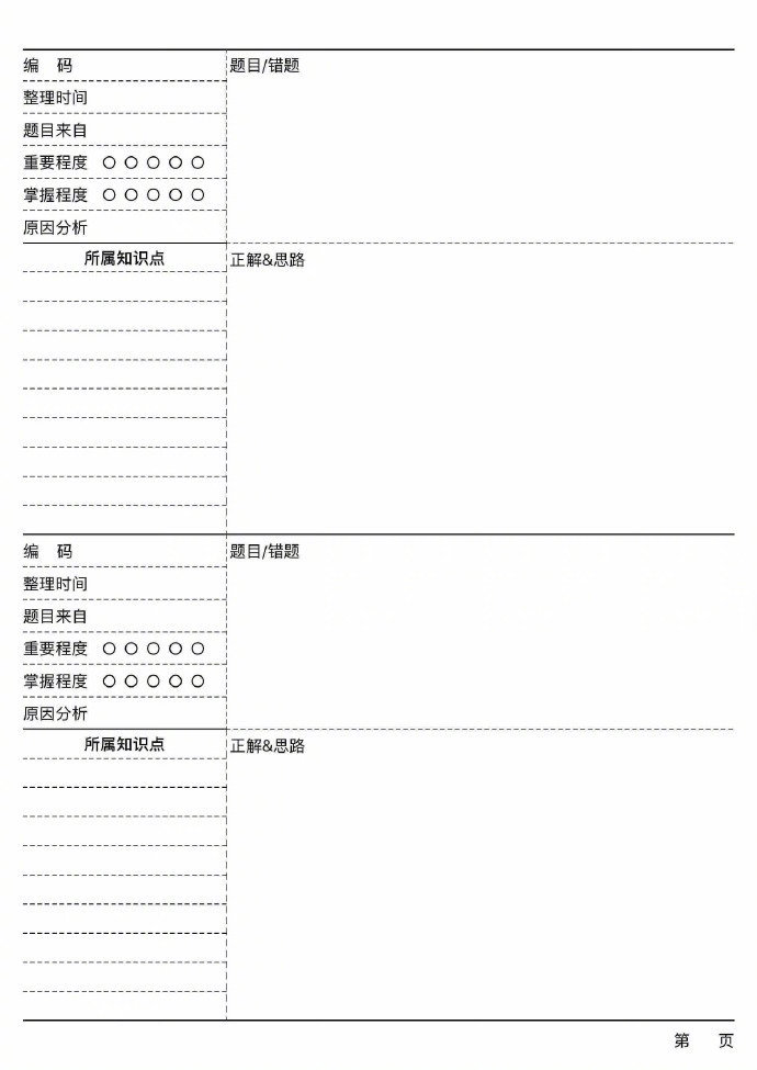 史上最全打印纸 用的时候不求人 