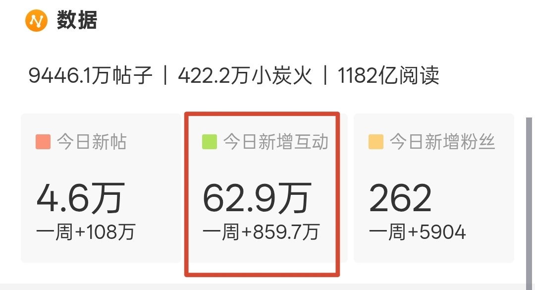 说明凌晨早上都在发疯檀家永远美貌是第一生产力檀健次 ‖檀健次谢却山