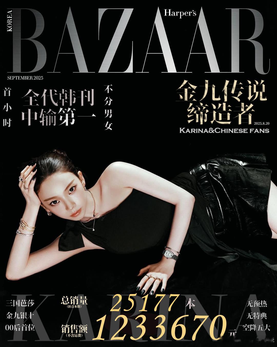 柳智敏芭莎销量 首小时1233670，全代韩刊中输第一，不分男女✨ ​​​