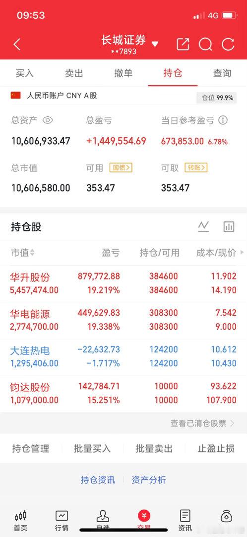 华升股份、华电能源、钧达股份，全部起飞！🚀大连热电还在蓄力中，说真的，这样的操
