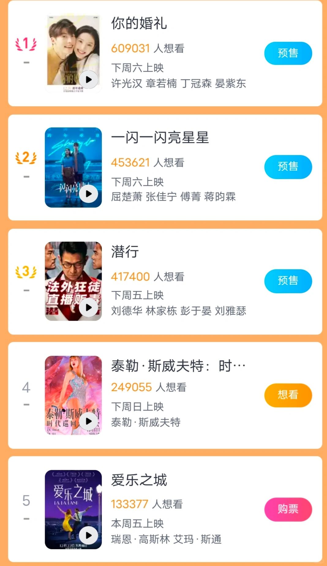 元旦档电影神仙打架‼️跨年约会浪漫顶配