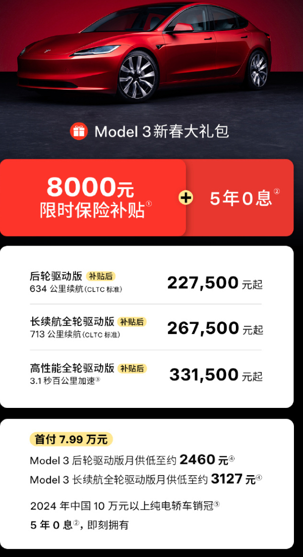 特斯拉Model3降价8000元 新年开始卷了，限时保险补贴8000元+5年0息