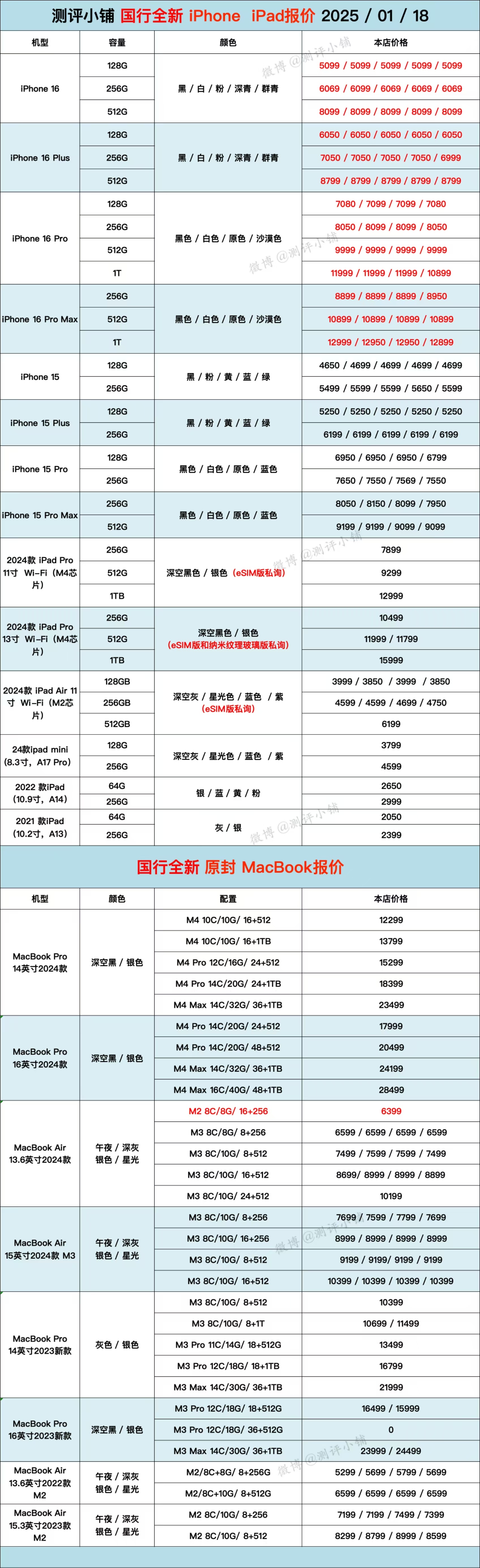 01-18全新机报价。iPhone系列、iPad Pro11寸，华为Mate X