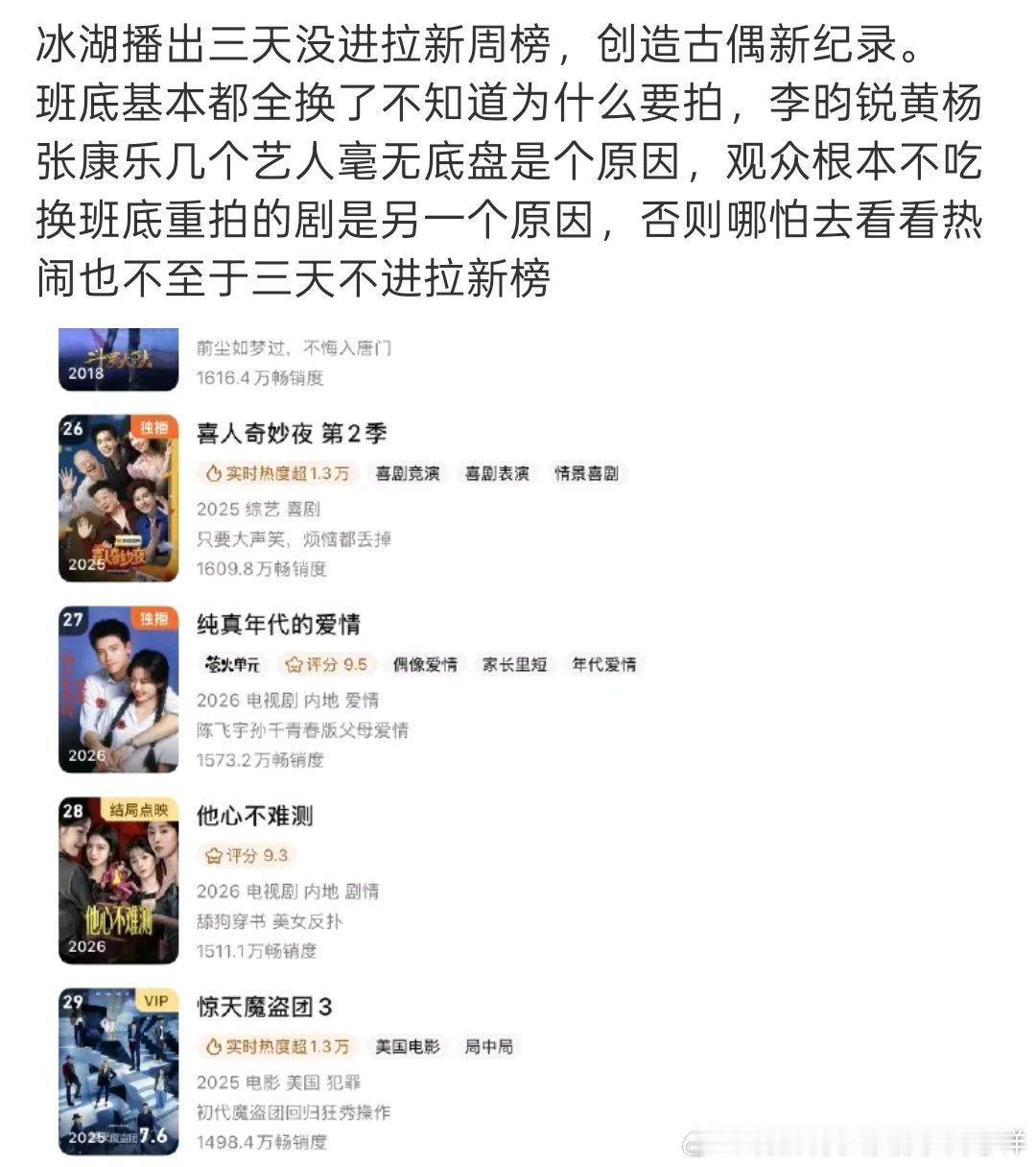 说来说去还是太难看了，哪怕当一个新人拍的新剧也不能播的这么差