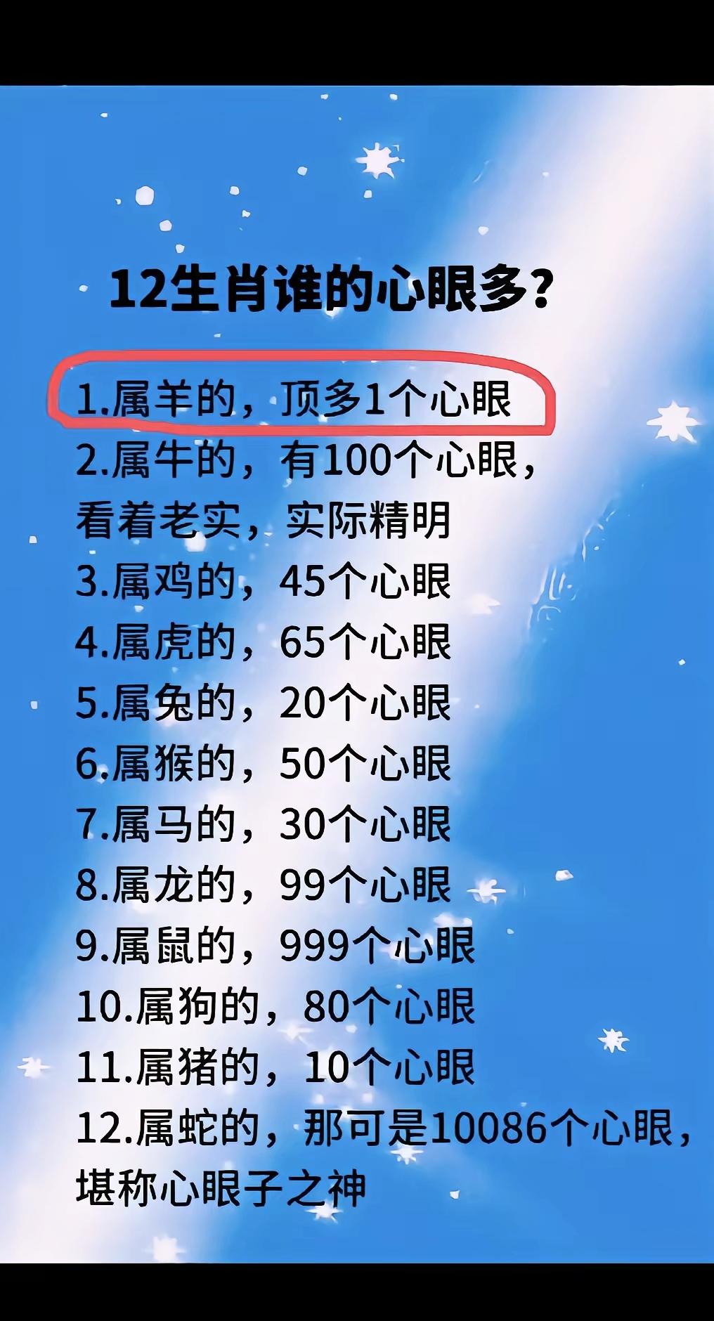 十二生肖心眼数量排行榜，属羊只有一个心眼，属蛇直接封神，你和榜单描述贴合吗

十