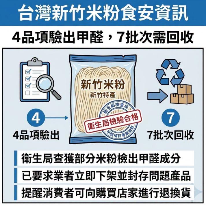 台湾“致癌油”还在延烧，“毒炊粉”又出来了。
台湾省“农耕牌炊粉”被检出致癌物甲